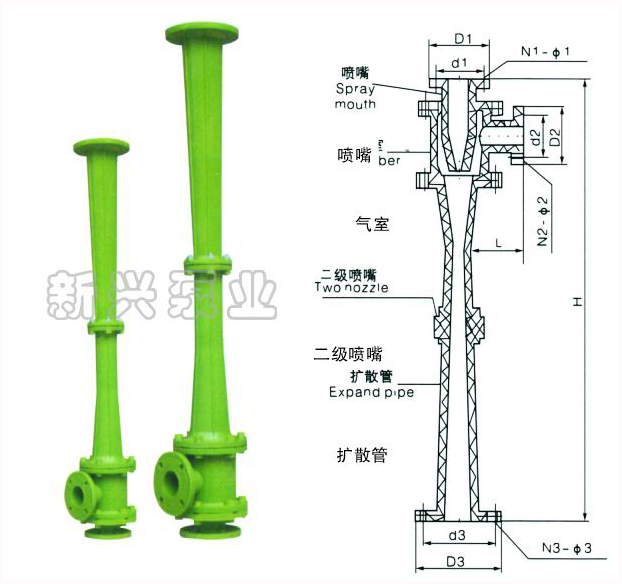 耐腐蝕噴射真空泵、汽水串噴射泵